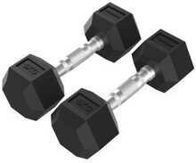 Hantlid Tunturi Platinum Hex Rubber Dumbbell, 2x5 kg