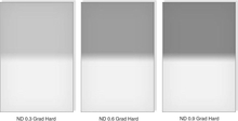 Filtrikomplekt Lee Filters Neutral Density Grad Hard