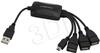 USB jagaja Esperanza EA114, 4 porti USB 2.0