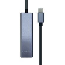 USB jagaja Aisens A109-0396, hall