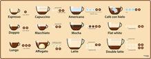 Hiirematt Supe DESKMAT COFFEE, kohv