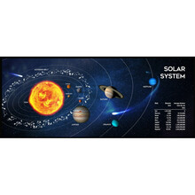 Hiirematt Gembird MP-SOLARSYSTEM-XL-01, 350 x 900 mm, must