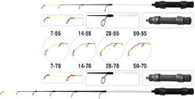Talvine õng Akara Ice Jig Pro Fi, 70 cm, 28 g