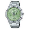 Meeste kell Casio Edifice EFV-640D-3AVUEF, hõbedane
