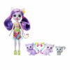 Nukk Enchantimals lemurite perekond, HRX86