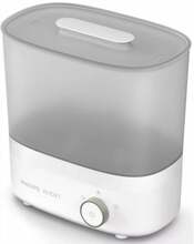 Pudelite sterilisaator Philips Avent SCF293/00