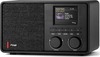 Raadio Pinell Supersound 201