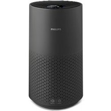 Philips AC1715/11