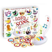 Helide loto, SENTOSPHERE