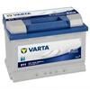 Akumulaator Varta Blue Dynamic E11 12V, 74 Ah, 680 A