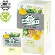 Taimetee Ahmad Detox, 20 kotikest