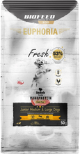 Kuivtoit koertele Biofeed Euphoria Fresh Junior Monoprotein Turkey M/L, 50 g