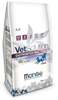 Kuivtoit kutsikatele Monge VetSolution Dog Gastrointestinal, 5 kg
