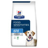 Kuivtoit koertele Hill's PD Canine d/d Duck & Rice, 12 kg