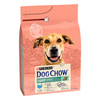 Kuivtoit koertele Purina Dog Chow Light Adult kalkuniga, 2,5 kg