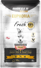 Kuivtoit koertele Biofeed Euphoria Fresh Junior Monoprotein Turkey XS/S, 50 g