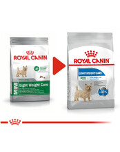 Kuivtoit koertele Royal Canin Mini Light Weight Care, 3 kg