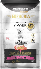 Kuivtoit koertele Biofeed Euphoria Fresh Junior Turkey with Rabbit XS/S, 50 g