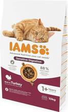 Kuivtoit tundliku seedimisega kassidele IAMS Sensitive Digestion, 10 kg