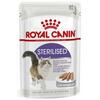 Konserv steriliseeritud kassidele Royal Canin FHN Sterilised Loaf, 12 x 85 g