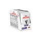 Märgtoit kassipoegadele Royal Canin VHN Cat Neutered Maintenance, 85 g