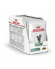 Märgtoit kassipoegadele Royal Canin Satiety Weight Management, 85 g, 12 tk