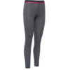 Termopüksid naistele Thermowave Merino Warm Active, XS, hall