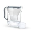 Veefilterkann Brita Style Essential, 2,4 L, grafiit