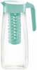 Kann Ambition Fiesta, plast, 1,5 L
