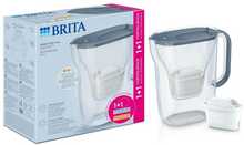 Veefilterkann Brita Style Essential, kivi sinine, koos 1xMXPRO PP ja 1xMXPRO EK filtriga
