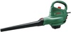 Bosch Garden Tidy 2300