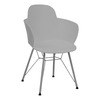 Aiatool Mirpol Emma SL-7046W, 57.5 x 56 x 81 cm, hall