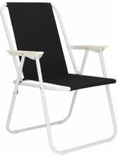 Aiatool SPRINGOS GC0061, must