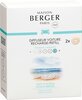 Lõhn auto difuusorile Maison Berger Paris Ocean Breeze, 2 tk