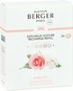 Autolõhnastaja täitepakend Maison Berger Paris Paris Chic, 2x17 g