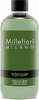 Kodulõhna täitepudel Millefiori Milano Natural Verdant Escape, 500 ml