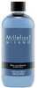 Kodulõhna täitevedelik Millefiori Milano Blue Posidonia, 500 ml