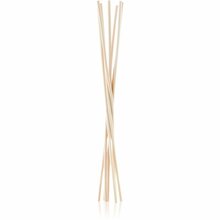 Varupulgad difuuserile Millefiori Milano Zona, 7 tk