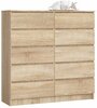 Kummut Akord Furniture Factory K120, 40 x 120 x 121 cm, sonoma tamm