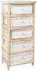 Kummut Home4You Kaseke, 40 x 29 x 90 cm, 5 sahtliga, naturaalne