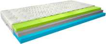 Madrats Eltap Simona Aloevera 200 cm x 90 cm valge