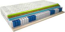 Madrats Eltap Sola Aloevera 180x200 cm valge