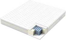 Vedrumadrats Home4you Kuka Duo 7 Zone, valge, 140 x 200 x 23 cm