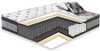 Vedrumadrats Home4you Harmony Duo, keskmine, 90 x 200 x 27 cm