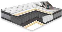 Vedrumadrats Home4you Harmony Duo, keskmine, 90 x 200 x 27 cm