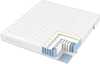 Vedrumadrats Home4you Kuka Duo Delux, valge, 160 x 200 x 26 cm