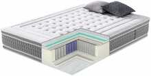 Vedrumadrats SPRING Harmony Duo 7 Zone, 160 x 200 x 28 cm