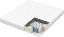 Vedrumadrats Home4you Kuka Duo 11 Zone, valge, 120 x 200 x 19 cm