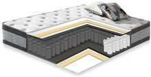 Vedrumadrats Home4you Harmony Duo New, keskmine, 200 x 120 x 27 cm