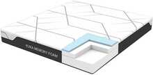 Poroloonmadrats Home4You Kuka Memory Foam, 90 x 200 x 20 cm, valge/must